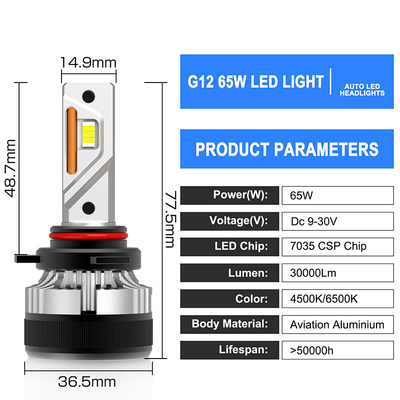 OEM 7035 CSP LED G12W H1 H7 H11 H13 9005 9006 9007 H4 9012 Bougie de phare 30000LM avec ventilateur