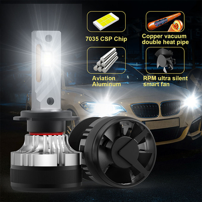 Découvrez la puissance des ampoules LED H4 super lumineuses de 180W 30000Lm pour toutes les voitures