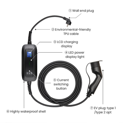 Chargeur de véhicule électrique 16A de 3,6 kW avec IP66 et tension de sortie AC 220V de 20%