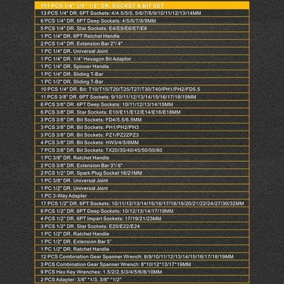 Autres outils de réparation de clés audio pour voiture, panneau de décapage, ensemble d'outils de réparation de voiture 151 pièces