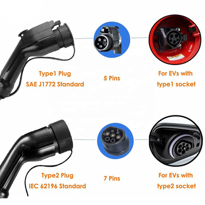 16A Type1 Portable Type 2 Ev Charger Interface Standard autre Puissance de sortie autre Pour la maison