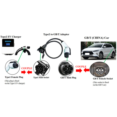 Adaptateur de chargeur de véhicule électrique GBT J1772 à prise GBT pour chargeuse portable à 1 phase de type 1